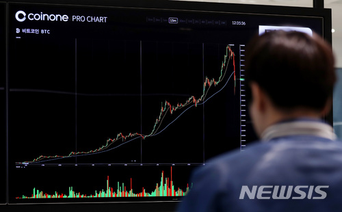 [블록체인 오딧세이①]비트코인 다시 상승랠리?…ICO 열풍 계속된다