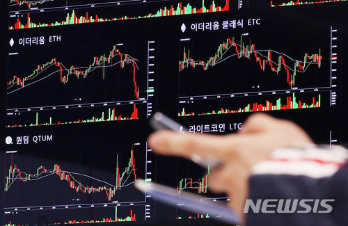 【서울=뉴시스】김진아 기자 = 비트코인이 이틀 연속 급등하며 2000만원을 넘어선 8일 서울 여의도 가상화폐 오프라인 거래소 코인원블록스에서 대형 전광판에 비트코인 등 가상화폐 시세가 보이고 있다. 국내 가상화폐 거래소 코인원에 따르면 8일 오전 7시경 비트코인은 2250만원을 돌파하며 역대 최고가 기록을 달성했다. 이더리움, 리플, 비트코인캐시 등 주요 가상화폐들은 주춤거리고 있지만, 비트코인이 급등하며 글로벌 가상화폐 시장 규모가 470조를 돌파했다. 2017.12.07. bluesoda@newsis.com