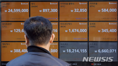 【서울=뉴시스】최동준 기자 = 비트코인이 이틀 연속 급등하는 등 가상화폐 투자 열기가 뜨거운 가운데 8일 서울 시내 한 가상화폐 거래소에서 한 시민이 거래 시세를 보고 있다. 2017.12.08.&nbsp; photocdj@newsis.com 
