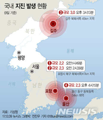 【서울=뉴시스】전진우 기자 = 기상청에 따르면 이날 오후 4시15분께 울산 동구 동북동쪽 54㎞ 해역에서 규모 2.3의 지진이 발생했다. 618tue@newsis.com