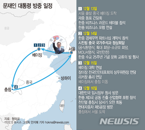 【서울=뉴시스】안지혜 기자 = 문재인대통령은 오는 13일 출국해 3박4일간 베이징과 충칭을 방문한다. 순방 동안 시진핑(習近平) 중국 국가주석과 한·중 정상회담을 가질 예정이다.&nbsp;&nbsp; hokma@newsis.com&nbsp;&nbsp; 
