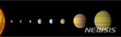 【서울=뉴시스】미 항공우주국(NASA, 나사)이 14일 지구로부터 2545광년 거리에 있는 드라코 별자리에서 태양계와 똑같이 8개의 행성들이 항성 케플러-90 주위를 공전하고 있음을 발견했다고 밝혔다. 8개의 행성을 거느린 항성계가 발견된 것은 이번이 처음이다. 발견은 구글 인공지능(AI)의 기계학습을 통해 케플러 망원경의 행성 발견 능력이 강화돼 이뤄질 수 있었다. <사진 출처 : 미 항공우주국> 2017.12.15 