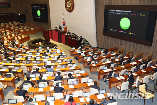 【서울=뉴시스】이영환 기자 = 29일 오후 서울 여의도 국회 본회의장에서 열린 제355회 국회(임시회) 제1차 본회의에서 전기용품 및 생활용품 안전관리법(전안법) 전부개정법률안이 재적 297인, 재석 208인, 찬성 203인, 반대 1인, 기권 4인으로 가결되고 있다. 2017.12.29. 20hwan@newsis.com