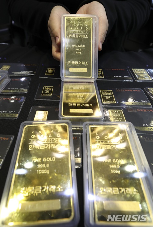 글로벌 金수요 10년래 최저치…1분기 ETF 66%↓