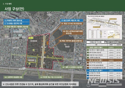 중구 학성동 도시재생 뉴딜사업 구상도