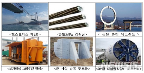 "건설시 미세먼지 흡입 등"…정부, 올해 R&D 514억 투자