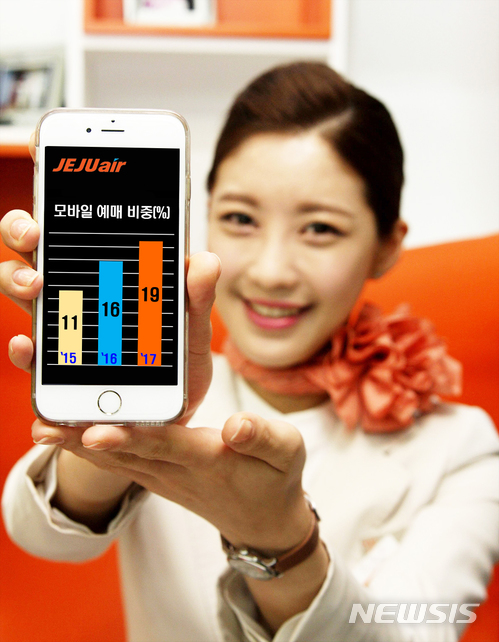 제주항공, 모바일 예매 증가…간편결제 서비스 확대