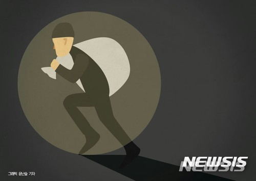 10대 5명, 역할 나눠 편의점 터는데 45초…2명 구속(종합)