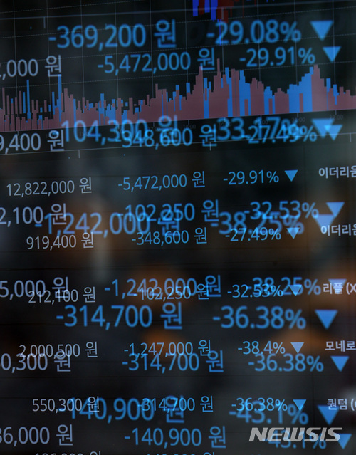 가상화폐 취급소에 '금융권 수준' 자금세탁방지 의무 부과 추진