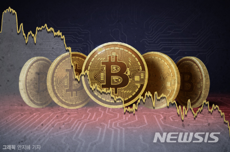 스타트업 "ICO 전면금지 철회하라" 헌법소원심판 청구, 왜?