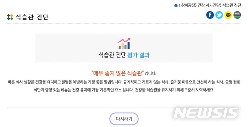 【서울=뉴시스】서울 서대문구보건소 홈페이지 '식습관 진단 평가' 결과 화면. 2018.01.26. (사진 = 서대문구 제공) photo@newsis.com