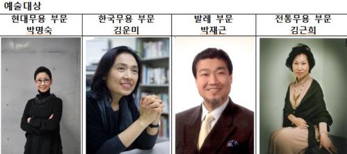 【서울=뉴시스】 2017 무용 분야 예술대상 수상자들. 2018.01.29. (사진 = 한국무용협회 제공) photo@newsis.com 