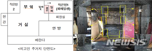 【광주=뉴시스】= 지난해 12월31일 광주 북구 한 아파트에서 발생한 3남매 화재사망 사건 현장의 단면도. 2018.07.13. (사진= 뉴시스 DB)&nbsp; photo@newsis.com