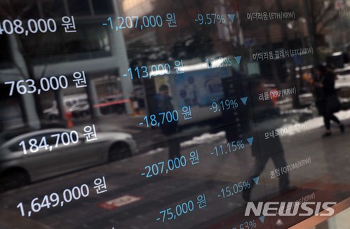 【서울=뉴시스】고승민 기자 = 가상화폐 대표격인 '비트코인' 국제 시세가 미국과 페이스북의 공격에 밀려 1만달러 아래로 급락한 것으로 알려진 31일 오후 서울 중구의 한 가상화폐 거래소 전광판 앞을 시민이 지나고 있다. 2018.01.31. kkssmm99@newsis.com