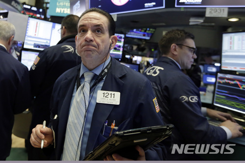 펠로시 부양책 합의 임박 발언에 뉴욕 증시 상승 마감