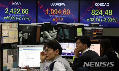 【서울=뉴시스】조성봉 기자 = 미국증시 급락여파로 코스피, 코스닥 지수가 동반 하락세를 보이고 있는 6일 오전 서울 중구 KEB하나은행 딜링룸에서 딜러들이 업무를 보고 있다. 2018.02.06.suncho21@newsis.com