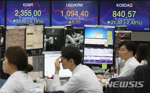 【서울=뉴시스】조성봉 기자 = 미국 증시의 폭락으로 인해 장 초반 코스피, 코스닥 지수가 하락세를 보이고 있는 9일 오전 서울 중구 KEB하나은행 본점 딜링룸에서 딜러들이 업무를 보고 있다. 2018.02.09.suncho21@newsis.com