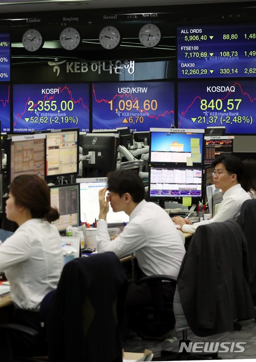 【서울=뉴시스】조성봉 기자 = 미국 증시의 폭락으로 인해 장 초반 코스피, 코스닥지수가 하락세를 보이고 있는 9일 오전 서울 중구 KEB하나은행 본점 딜링룸에서 딜러들이 업무를 보고 있다. 2018.02.09.suncho21@newsis.com