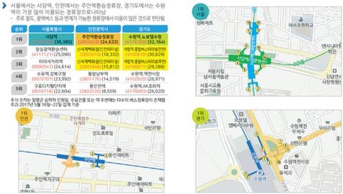 【서울=뉴시스】전국 기준 '최다 이용' 정류장 (제공=국토교통부)