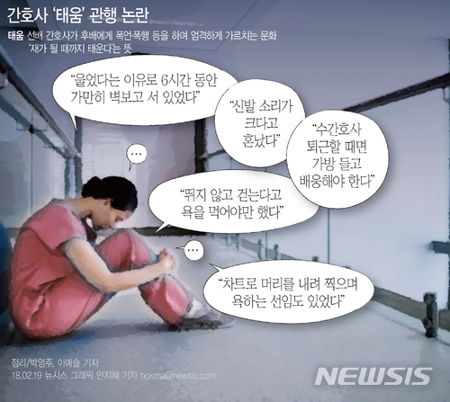수십년 방치 간호사 '태움' 문화 근절…필요시 '근로감독'