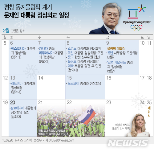 【서울=뉴시스】평창 동계올림픽 계기 문재인 대통령 정상외교 일정. 