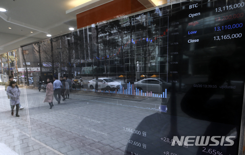 日, 지난해 가상화폐 악용 돈세탁 의심 신고 669건