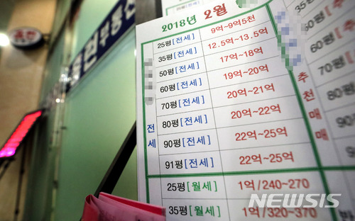 [금융안정 보고서]전셋값 20% 떨어지면…임대가구 21%는 '은행 돈' 빌려야