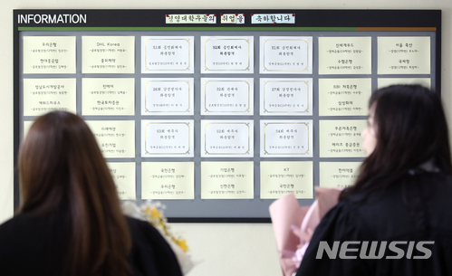【서울=뉴시스】최진석 기자 = 매년 2월 치솟는 청년실업률이 올해도 어김없이 이어지며 취업대란이 예상되는 23일 서울 한 대학교에서 졸업생이 취업 축하 게시판을 보고 있다. 2018.02.23. myjs@newsis.com