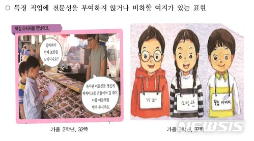 인권위 "초등학교 교과서, 직업 차별적 표현 개선해야"