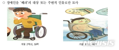 인권위 "초등학교 교과서, 직업 차별적 표현 개선해야"