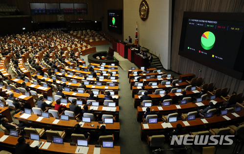 【서울=뉴시스】박영태 기자 = 지난 2월28일 서울 영등포구 여의도 국회에서 진행된 제356회 국회(임시회) 제9차 본회의에서 5.18 민주화운동 진상규명을 위한 특별법안(대안)이 본회의를 통과되고 있다. 2018.02.28.since1999@newsis.com (사진 = 뉴시스 DB)