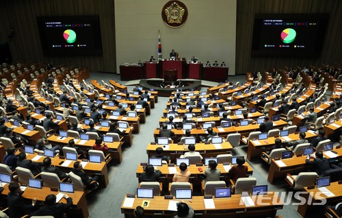 【서울=뉴시스】홍효식 기자 = 5일 오후 서울 여의도 국회 본청 본회의장에서 열린 제357회 국회(임시회) 제1차 본회의에서 공직선거법 일부개정법률안이 재석 213인 중 찬성 126인, 반대 53인, 기권 34인으로 가결 처리되고 있다. 2018.03.05.&nbsp; yesphoto@newsis.com