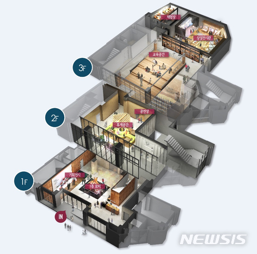 서울 전태일 노동복합시설 착공…12월 개관