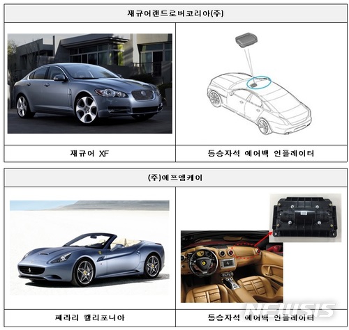 【서울=뉴시스】리콜 대상 자동차 이미지 (제공=국토교통부)