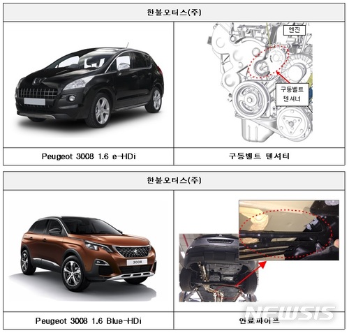 【서울=뉴시스】리콜 대상 자동차 이미지 (제공=국토교통부)