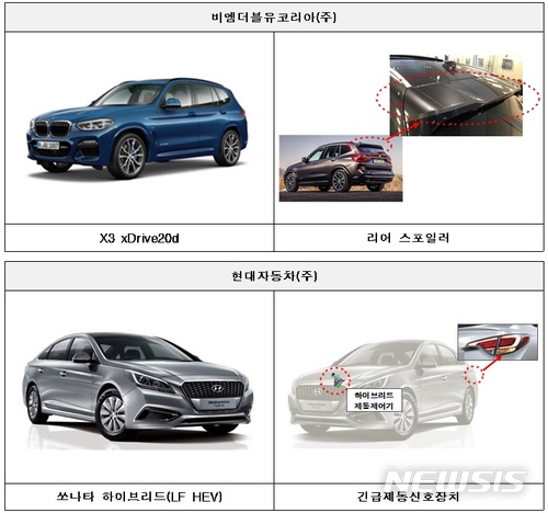 【서울=뉴시스】리콜 대상 자동차 이미지 (제공=국토교통부)