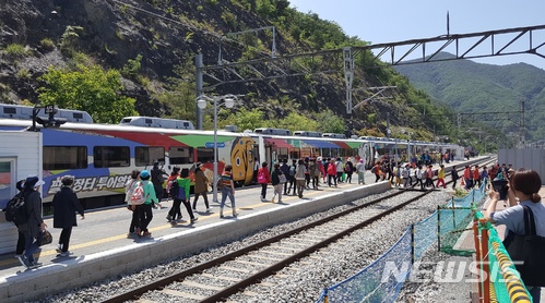 【단양=뉴시스】팔도장터 관광열차. (사진=단양군 제공) photo@newsis.com