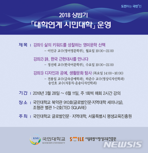 【서울=뉴시스】 <국민대, 대학연계 시민대학 운영 포스터>