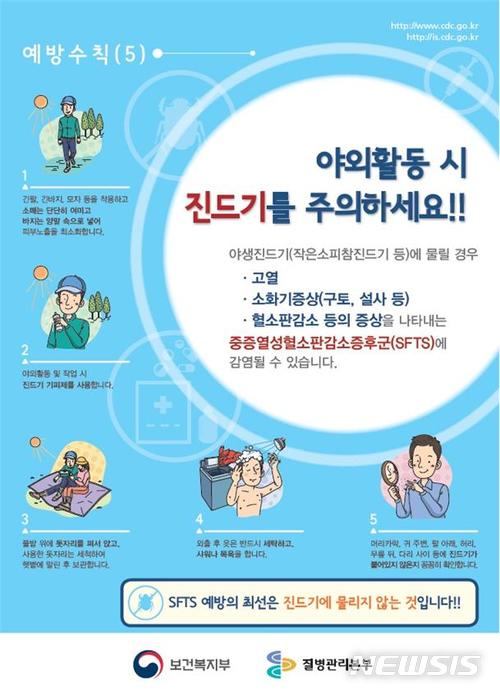 야생진드기에 의해 감염되는 중증열성혈소판감소증후군(SFTS) 예방 포스터.