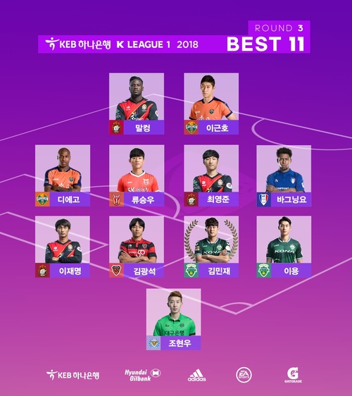 전북현대 김민재, K리그1 3라운드 MVP