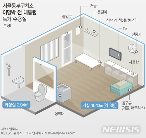 【서울=뉴시스】안지혜 기자 = 23일 법무부 등에 따르면 이명박 전 대통령은 미결수 수의에 수인번호 716번을 달고 서울동부구치소에 수감됐다.&nbsp; hokma@newsis.com&nbsp; 