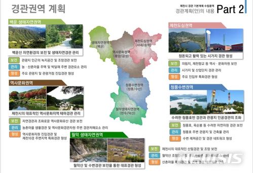 【제천=뉴시스】강신욱 기자 = 23일 충북 제천시청 대회의실에서 제천시 경관기본계획 수립 주민 공청회가 열렸다. 사진은 5개 경관권역 계획안. 2018.03.23. (사진=제천시 제공) photo@newsis.com