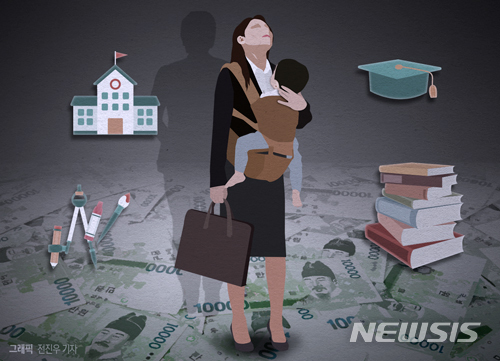 여전히 만연한 성차별 광고…성역할 고정·외모지상주의 조장