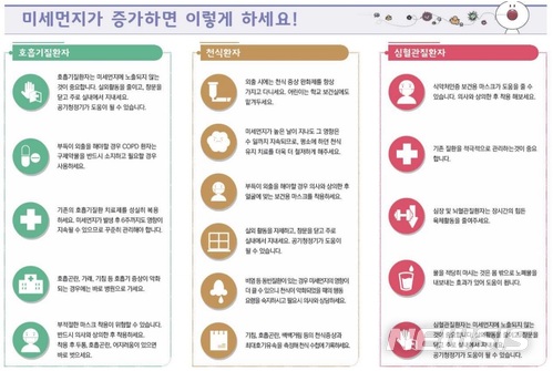 【서울=뉴시스】미세먼지시 기저질환자 대처요령.2018.03.25(제공=질병관리본부)