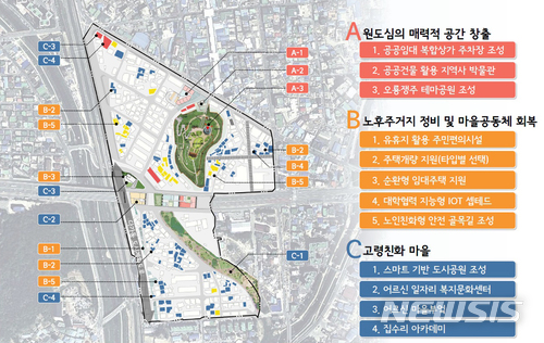  【천안=뉴시스】이종익 기자 = 천안 남산공원 주변으로 추진하는 남산지구 도시재생 뉴딜사업 공모안. 뉴시스DB. (사진=천안시 제공) photo@newsis.com