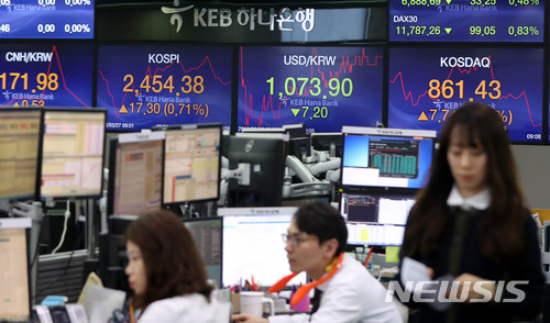 G2 무역전쟁 우려 완화에…원·달러 환율 1070원대 재진입