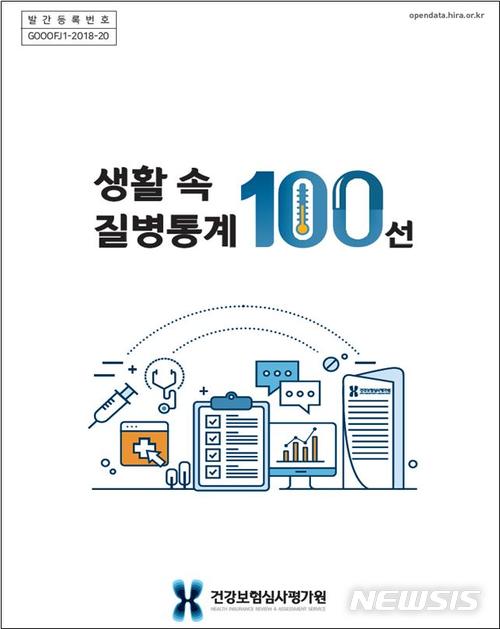 심평원, 생활속 질병통계 100선 발간