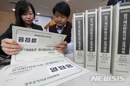 2018년 정기재산변동사항 공개 사전 브리핑 현장. 이 사진은 기사와 직접적인 관련 없음. (사진=뉴시스 DB)