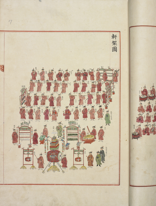 【서울=뉴시스】 기사진표리진찬의궤 영인본. 2018.03.30. (사진 = 국립국악원 제공) photo@newsis.com