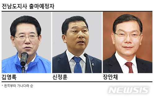 【무안=뉴시스】배상현 기자 = 30일 현재 더불어민주당 전남지사 선거 출마 예정자. 왼쪽부터 김영록 전 농림축산식품부장관, 신정훈 전 청와대 농어업 비서관, 장만채 전 전남도교육감 (가나다순). 2018.03.30 .(사진=뉴시스 DB) praxis@newsis.com